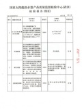 家用888集团电子游戏(中国)有限公司热水检测报告（3）